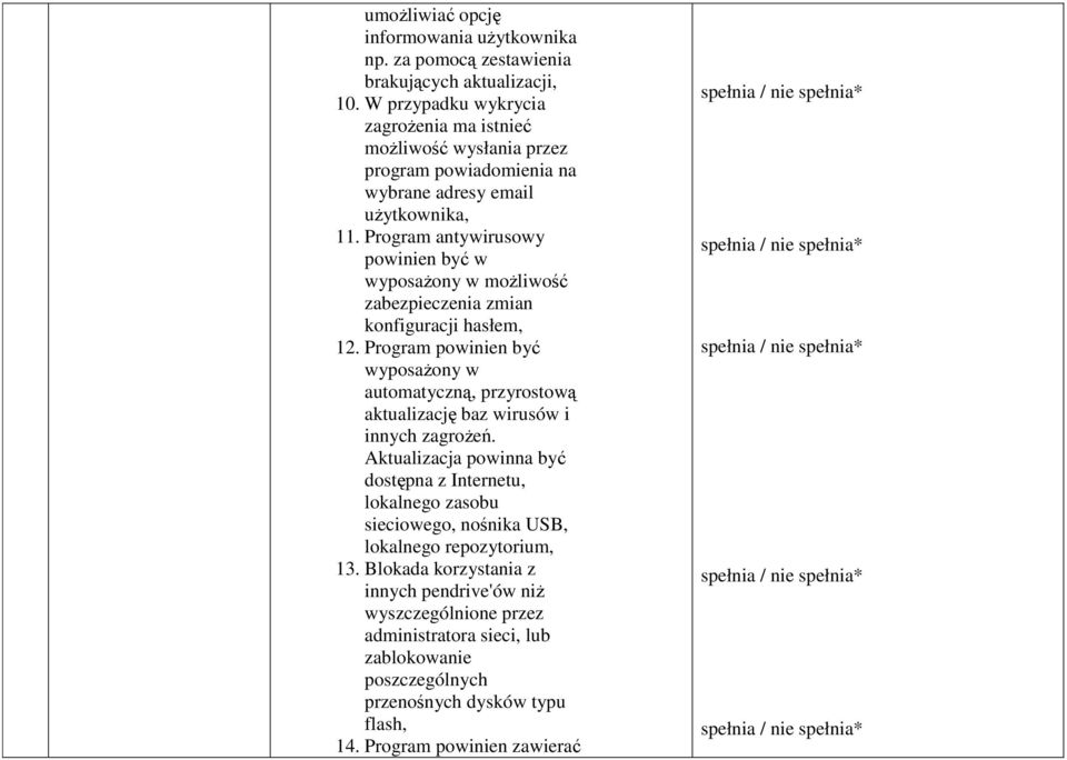 Program antywirusowy powinien być w wyposażony w możliwość zabezpieczenia zmian konfiguracji hasłem, 12.