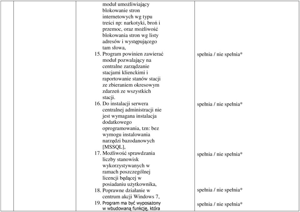 Do instalacji serwera centralnej administracji nie jest wymagana instalacja dodatkowego oprogramowania, tzn: bez wymogu instalowania narzędzi bazodanowych [MSSQL], 17.