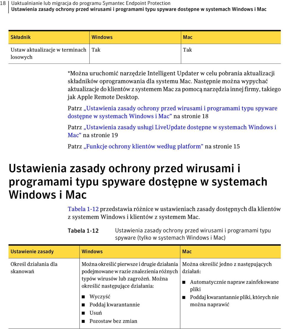 Następnie można wypychać aktualizacje do klientów z systemem Mac za pomocą narzędzia innej firmy, takiego jak Apple Remote Desktop.
