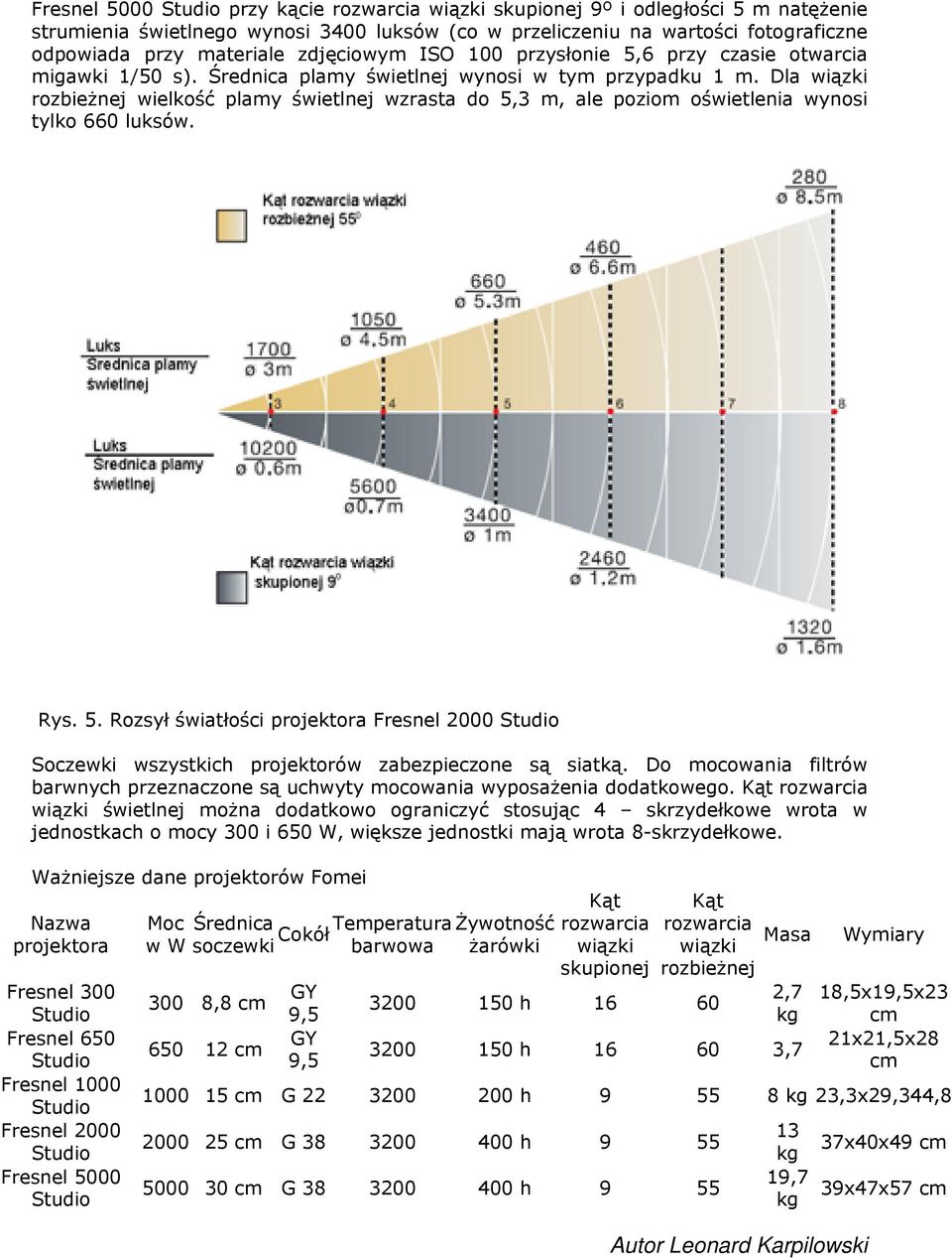 Dla wiązki rozbieżnej wielkość plamy świetlnej wzrasta do 5,3 m, ale poziom oświetlenia wynosi tylko 660 luksów. Rys. 5. Rozsył światłości projektora Fresnel 2000 Soczewki wszystkich projektorów zabezpieczone są siatką.