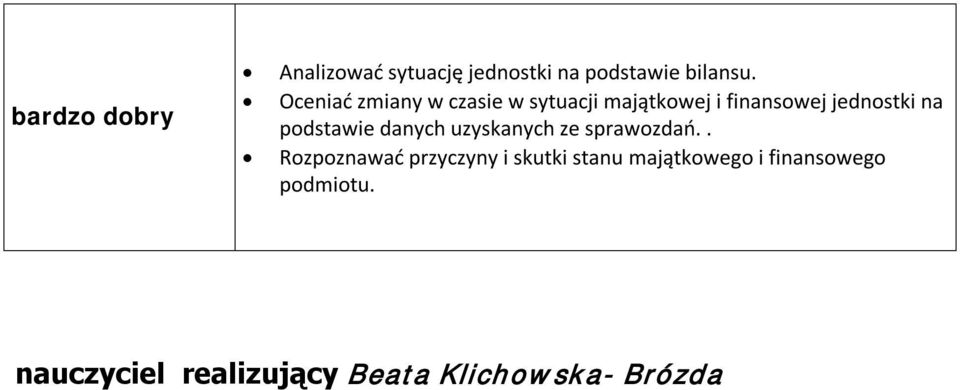 jednostki na podstawie danych uzyskanych ze sprawozdań.