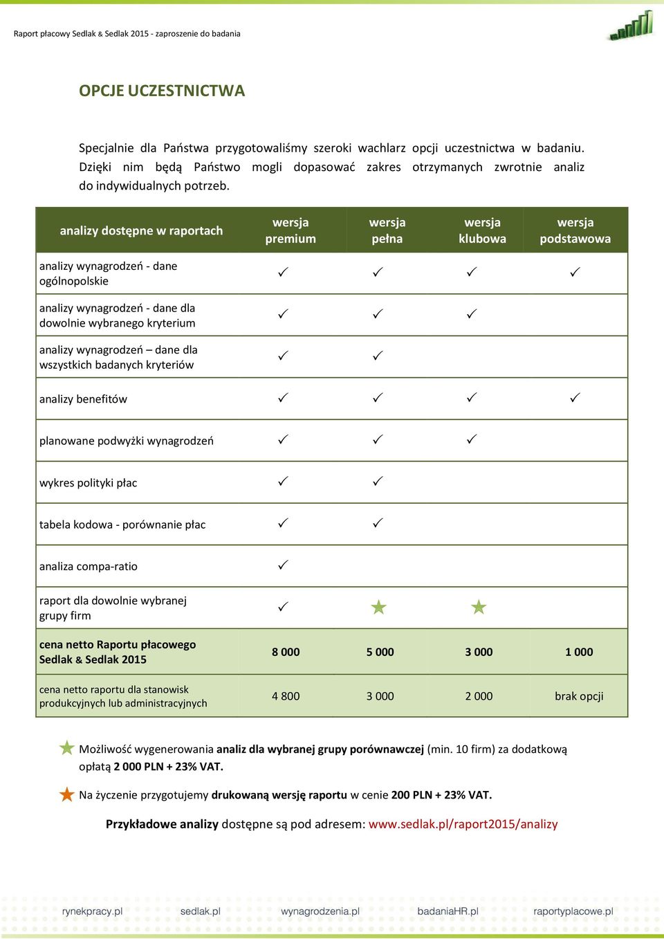 analizy dostępne w raportach premium pełna klubowa podstawowa analizy wynagrodzeń - dane ogólnopolskie analizy wynagrodzeń - dane dla dowolnie wybranego kryterium analizy wynagrodzeń dane dla