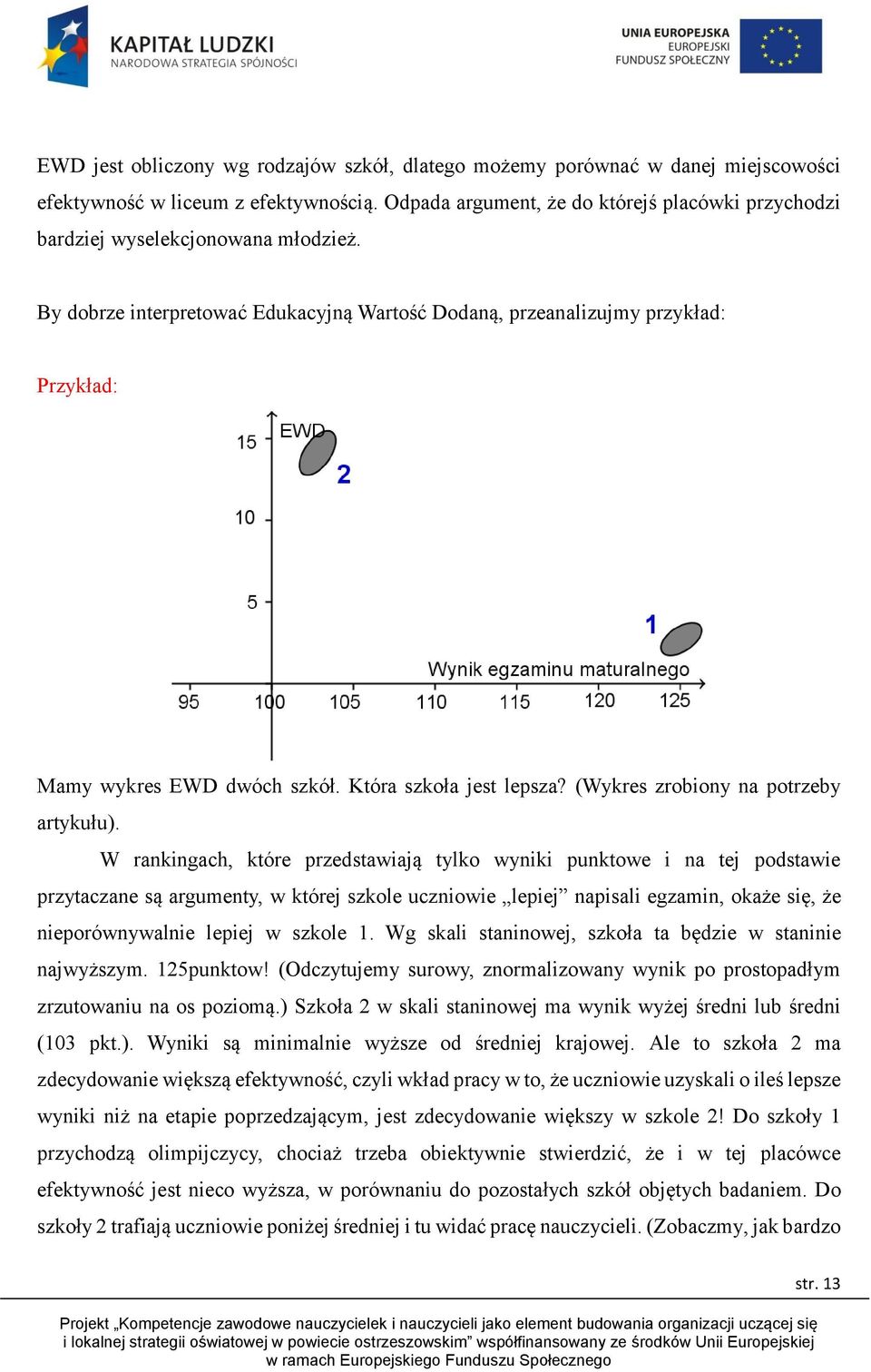 By dobrze interpretować Edukacyjną Wartość Dodaną, przeanalizujmy przykład: Przykład: Mamy wykres EWD dwóch szkół. Która szkoła jest lepsza? (Wykres zrobiony na potrzeby artykułu).