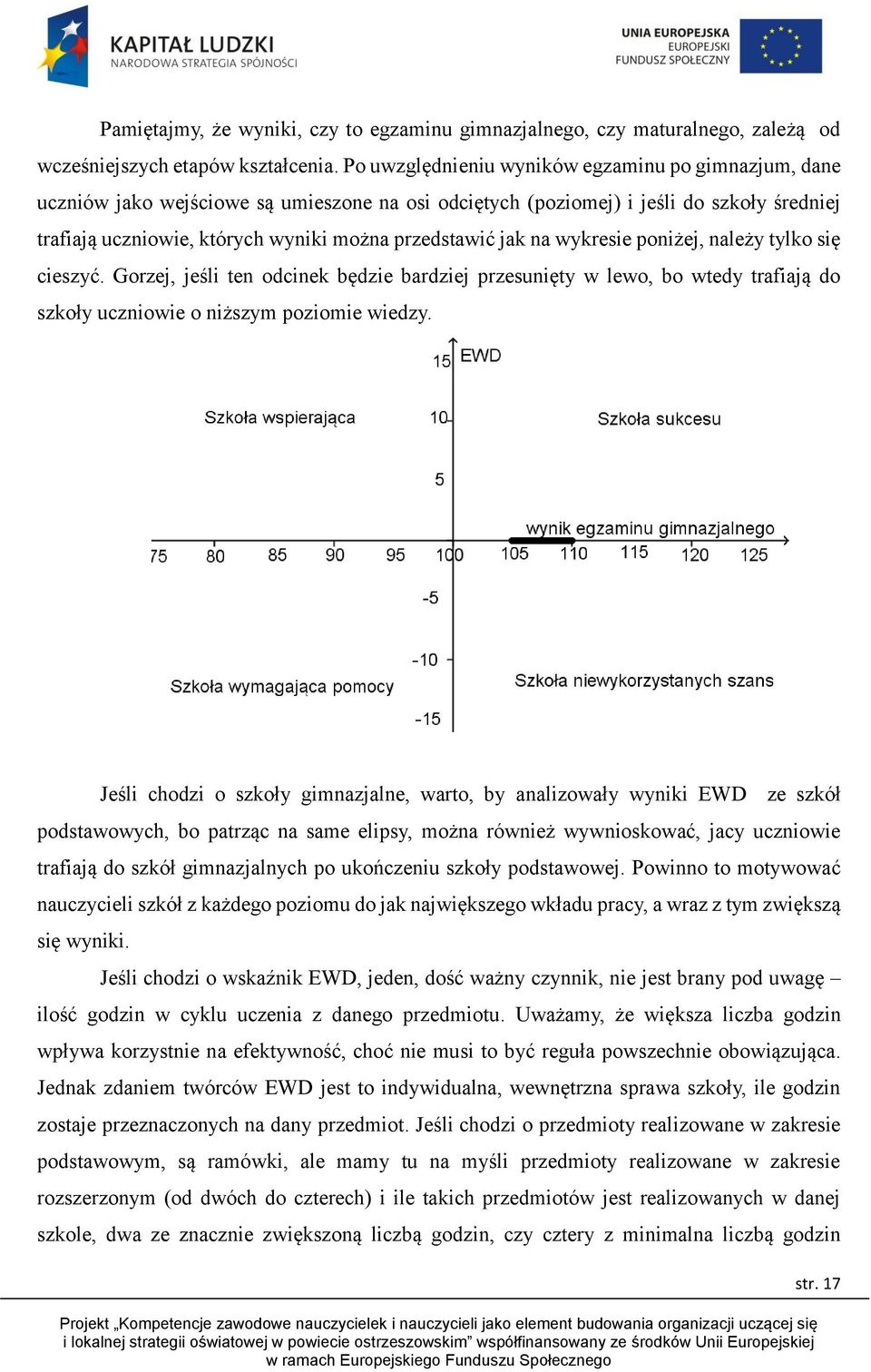 jak na wykresie poniżej, należy tylko się cieszyć. Gorzej, jeśli ten odcinek będzie bardziej przesunięty w lewo, bo wtedy trafiają do szkoły uczniowie o niższym poziomie wiedzy.