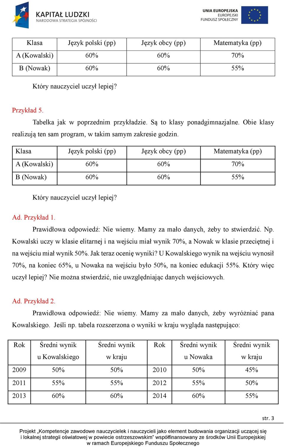 Klasa Język polski (pp) Język obcy (pp) Matematyka (pp) A (Kowalski) 60% 60% 70% B (Nowak) 60% 60% 55% Który nauczyciel uczył lepiej? Ad. Przykład 1. Prawidłowa odpowiedź: Nie wiemy.