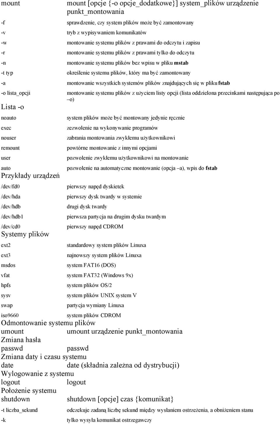 zamontowany -a montowanie wszystkich systemów plików znajdujących się w pliku fstab -o lista_opcji montowanie systemu plików z użyciem listy opcji (lista oddzielona przecinkami następująca po o)