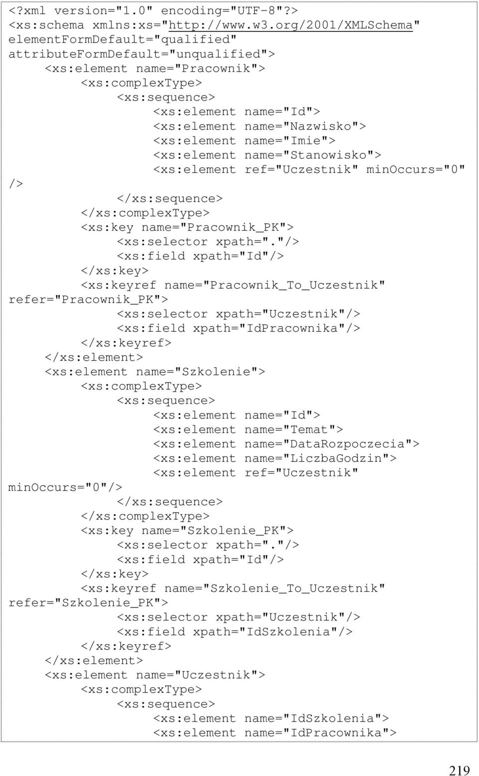 <xs:element name="imie"> <xs:element name="stanowisko"> <xs:element ref="uczestnik" minoccurs="0" /> </xs:sequence> </xs:complextype> <xs:key name="pracownik_pk"> <xs:selector xpath=".