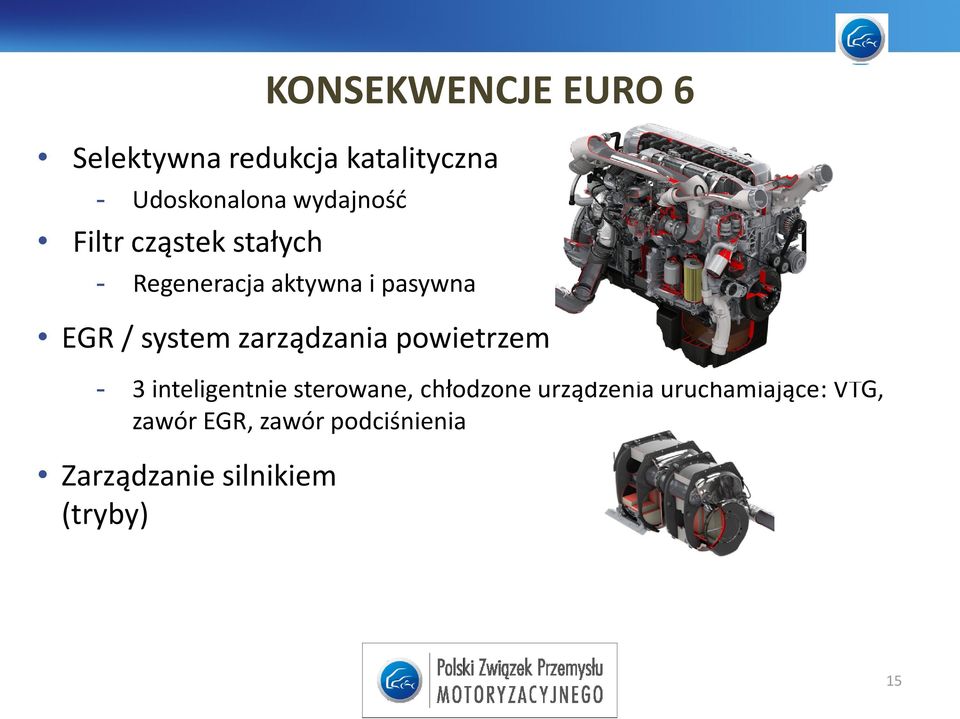 system zarządzania powietrzem - 3 inteligentnie sterowane, chłodzone
