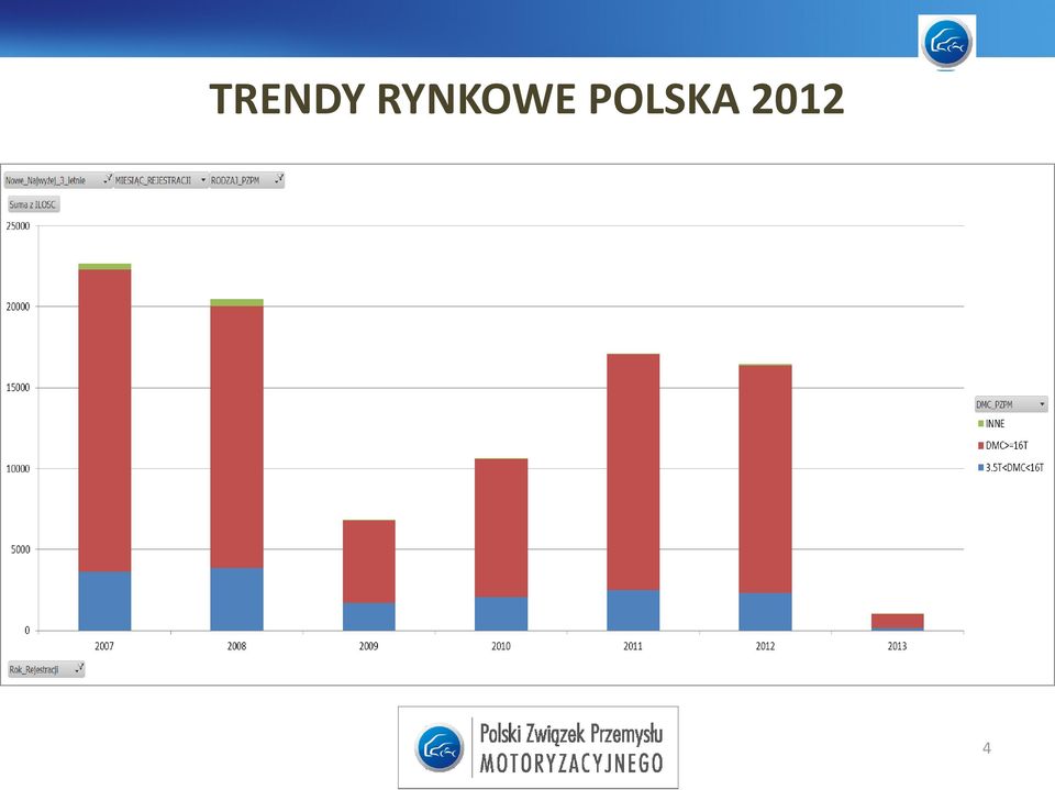POLSKA