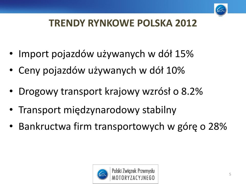 transport krajowy wzrósł o 8.
