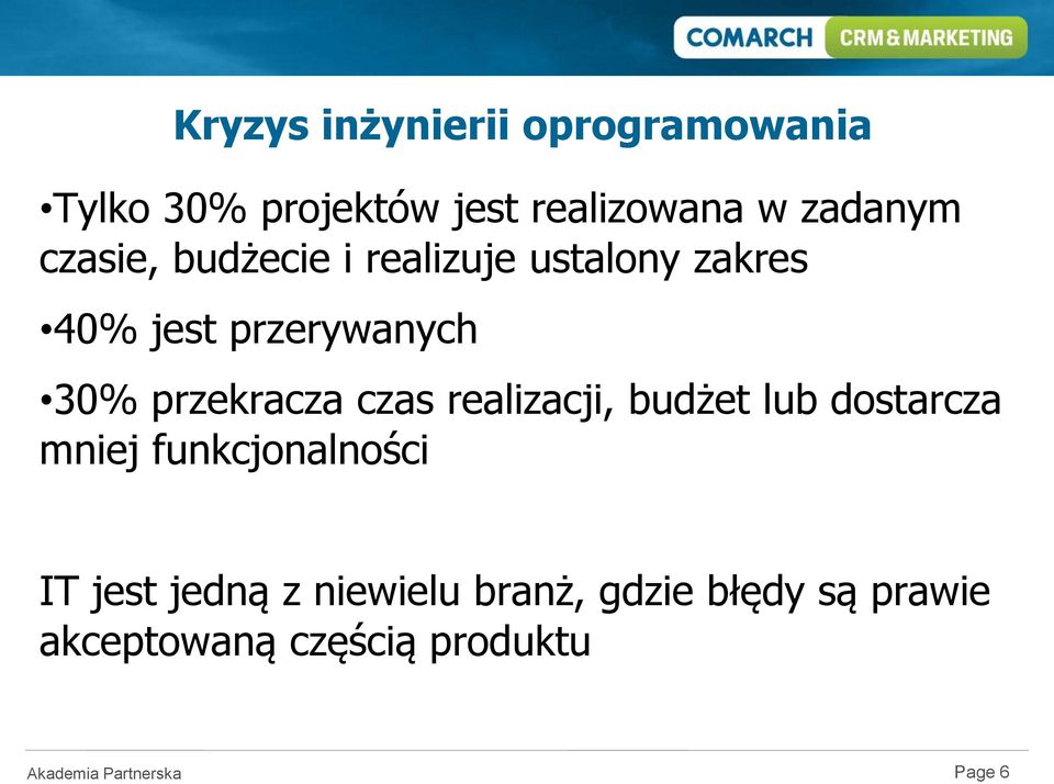 30% przekracza czas realizacji, budżet lub dostarcza mniej funkcjonalności IT