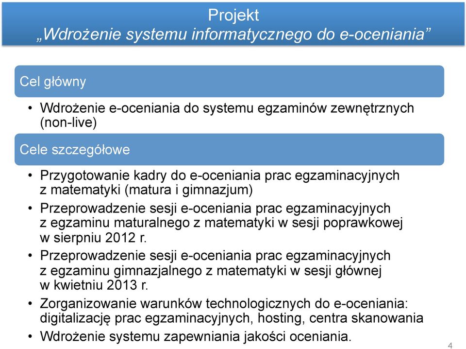 w sesji poprawkowej w sierpniu 2012 r. Przeprowadzenie sesji e-oceniania prac egzaminacyjnych z egzaminu gimnazjalnego z matematyki w sesji głównej w kwietniu 2013 r.