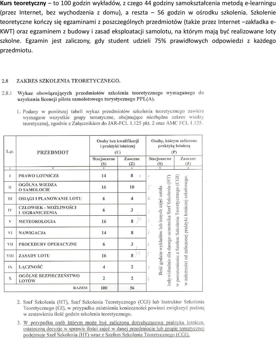Szkolenie teoretyczne kończy się egzaminami z poszczególnych przedmiotów (także przez Internet zakładka e- KWT) oraz