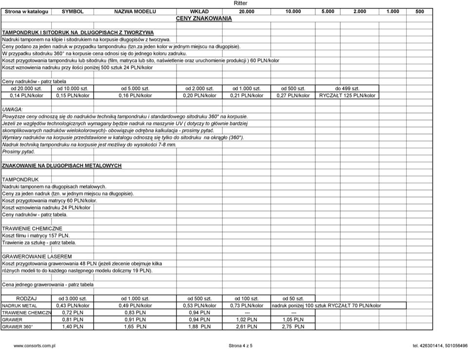 Koszt przygotowania tampondruku lub sitodruku (film, matryca lub sito, naświetlenie oraz uruchomienie produkcji ) 60 PLN/kolor Koszt wznowienia nadruku przy ilości poniżej 500 sztuk 24 PLN/kolor Ceny