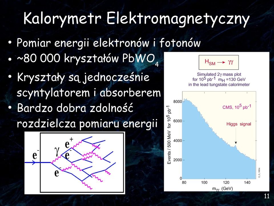 Kryształy są jednocześnie scyntylatorem i