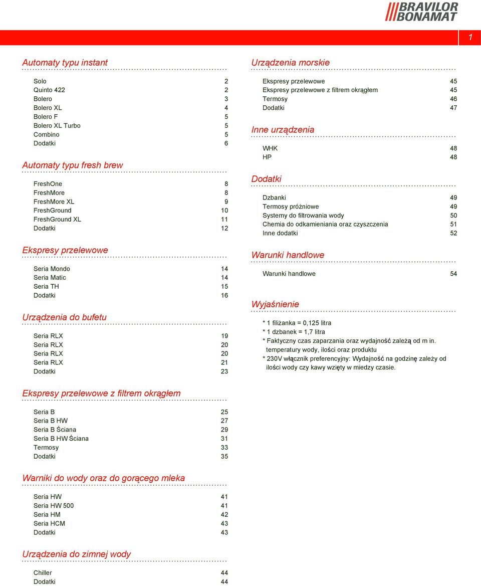 morskie Ekspresy przelewowe 45 Ekspresy przelewowe z filtrem okrągłem 45 Termosy 46 Dodatki 47 Inne urządzenia WHK 48 HP 48 Dodatki Dzbanki 49 Termosy próżniowe 49 Systemy do filtrowania wody 50