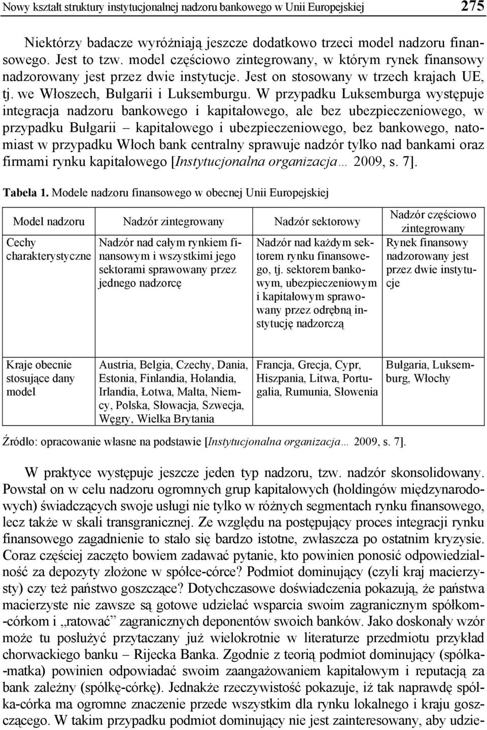 W przypadku Luksemburga występuje integracja nadzoru bankowego i kapitałowego, ale bez ubezpieczeniowego, w przypadku Bułgarii kapitałowego i ubezpieczeniowego, bez bankowego, natomiast w przypadku