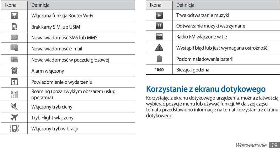 wstrzymane Radio FM włączone w tle Wystąpił błąd lub jest wymagana ostrożność Poziom naładowania baterii 10:00 Bieżąca godzina Korzystanie z ekranu dotykowego Korzystając z ekranu