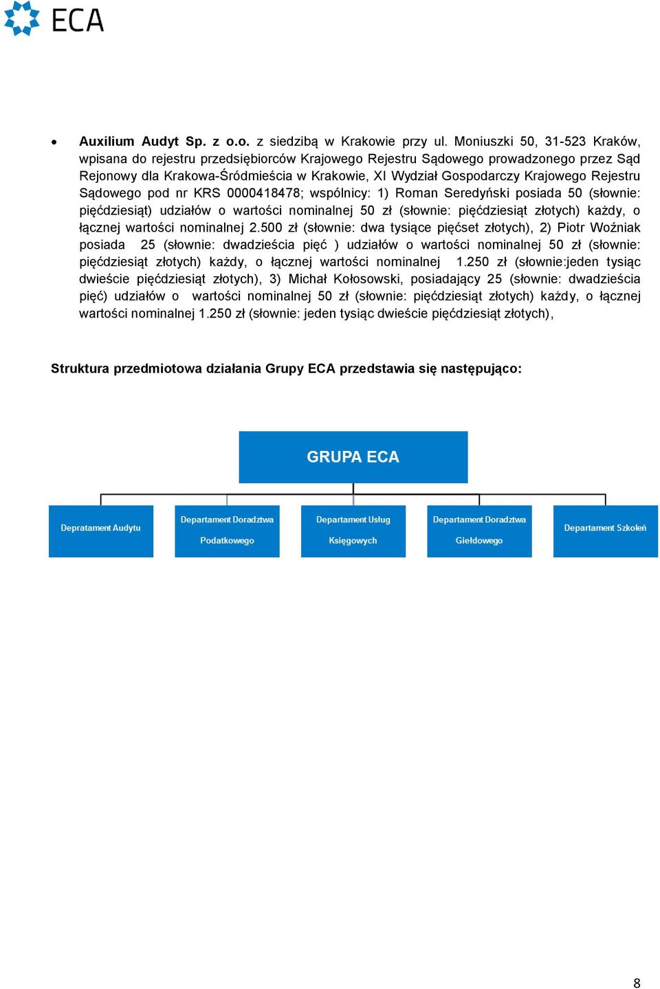 Rejestru Sądowego pod nr KRS 0000418478; wspólnicy: 1) Roman Seredyński posiada 50 (słownie: pięćdziesiąt) udziałów o wartości nominalnej 50 zł (słownie: pięćdziesiąt złotych) każdy, o łącznej