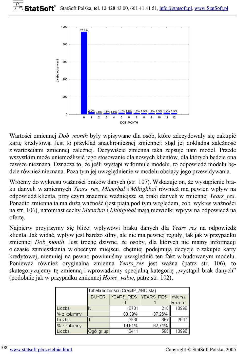 Przede wszystkim może uniemożliwić jego stosowanie dla nowych klientów, dla których będzie ona zawsze nieznana.