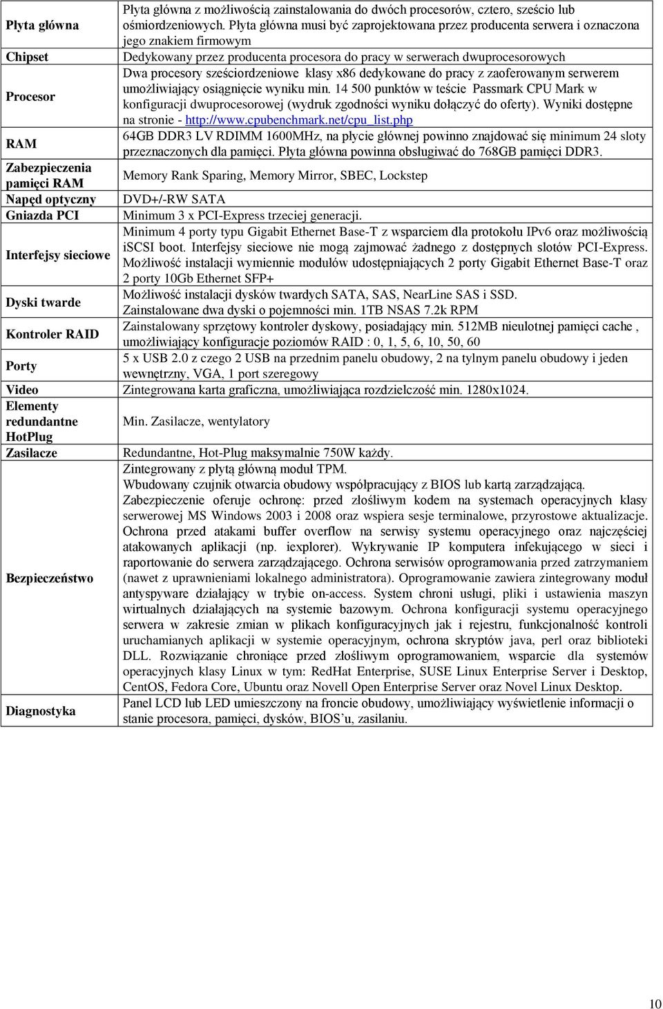 sześciordzeniowe klasy x86 dedykowane do pracy z zaoferowanym serwerem umożliwiający osiągnięcie wyniku min.