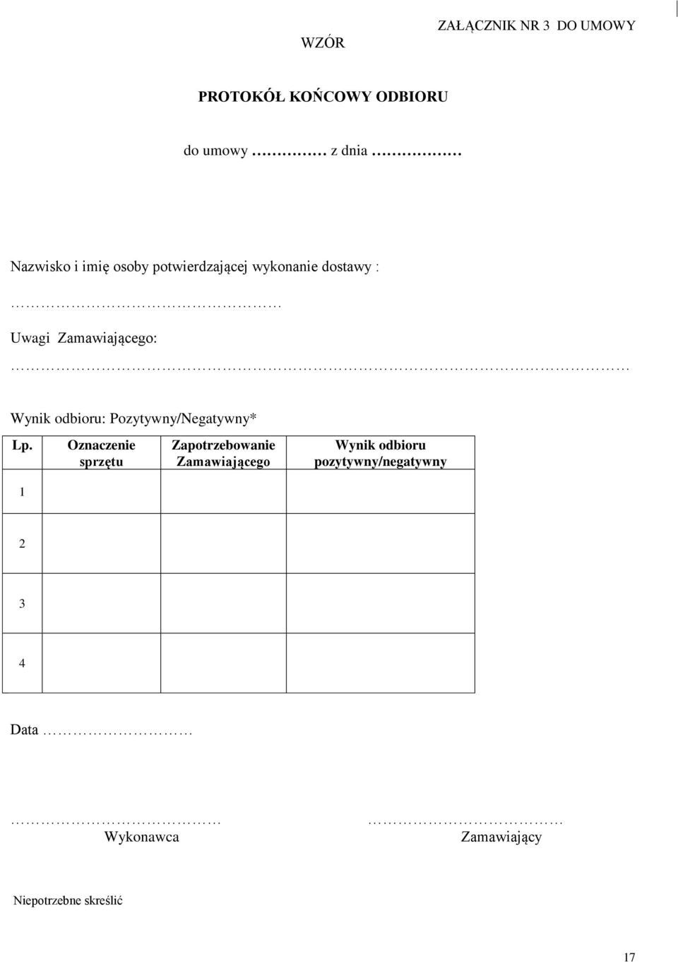 Pozytywny/Negatywny* Lp.