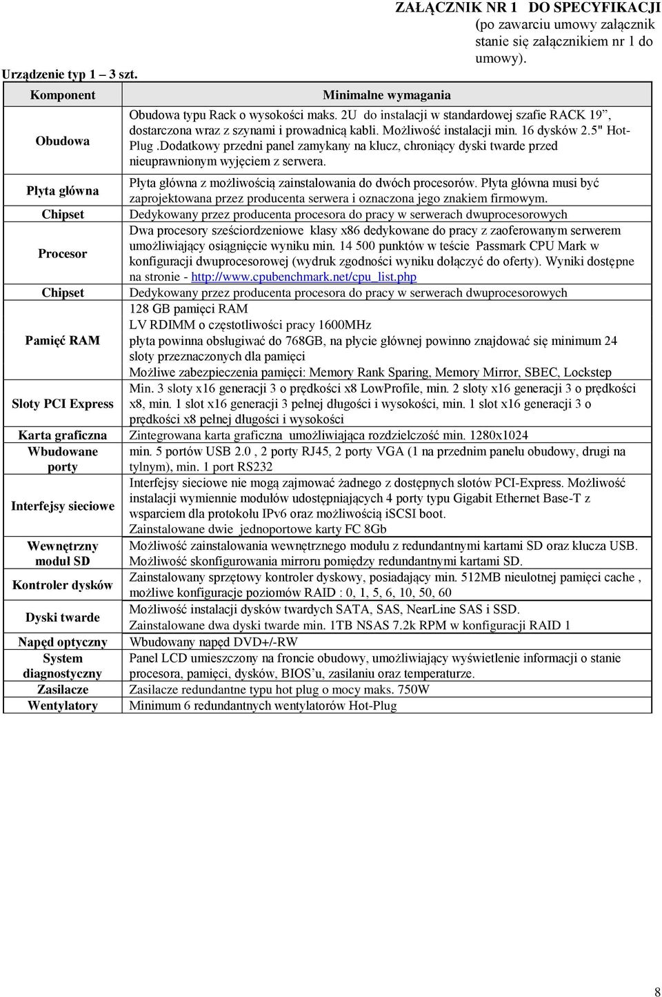 optyczny System diagnostyczny Zasilacze Wentylatory Minimalne wymagania ZAŁĄCZNIK NR 1 DO SPECYFIKACJI (po zawarciu umowy załącznik stanie się załącznikiem nr 1 do umowy).