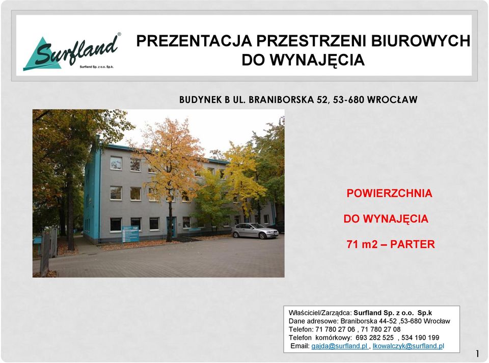 Właściciel/Zarządca: Surfland Sp.
