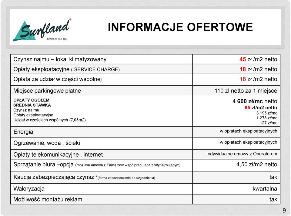 współpracującą z Wynajmującym) Kaucja zabezpieczająca czynsz *(forma zabezpieczenia do uzgodnia) Waloryzacja Możliwość montażu reklam 45 zł /m2 netto 18 zł /m2 netto 18 zł /m2 netto 110 zł