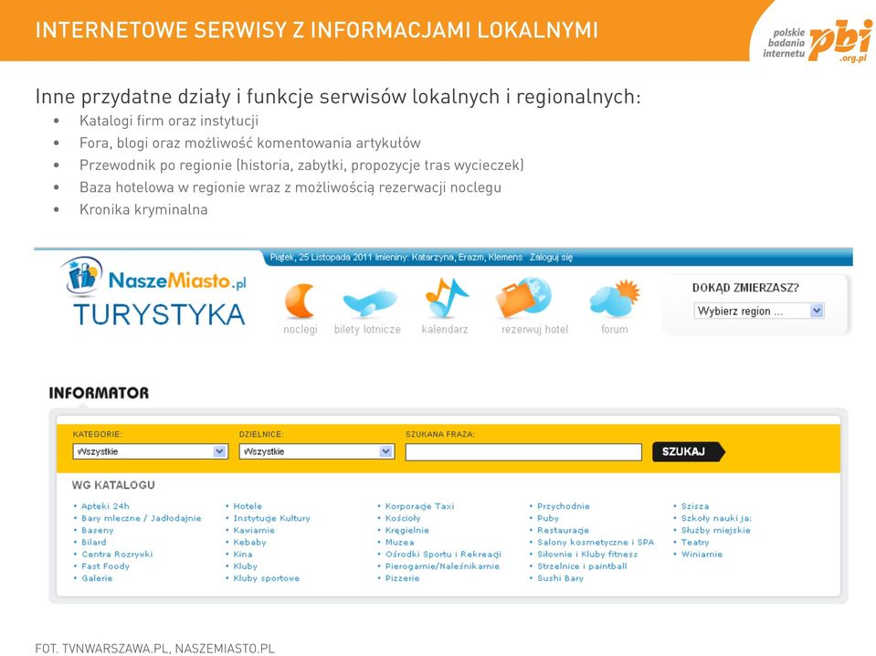 komentowania artykułów Przewodnik po regionie (historia, zabytki, propozycje tras wycieczek)