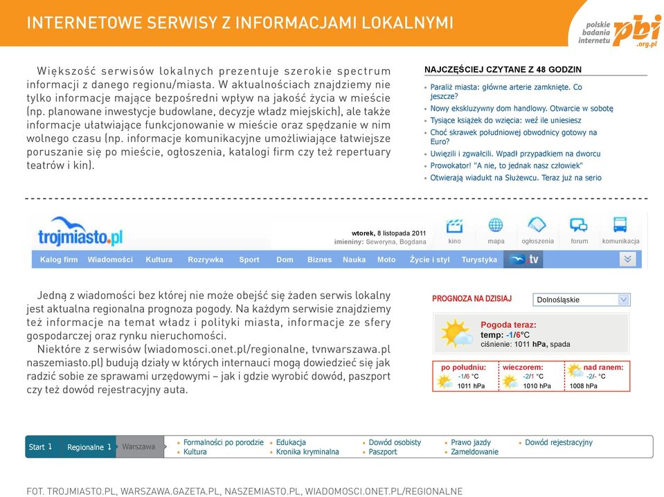 planowane inwestycje budowlane, decyzje władz miejskich), ale także informacje ułatwiające funkcjonowanie w mieście oraz spędzanie w nim wolnego czasu (np.