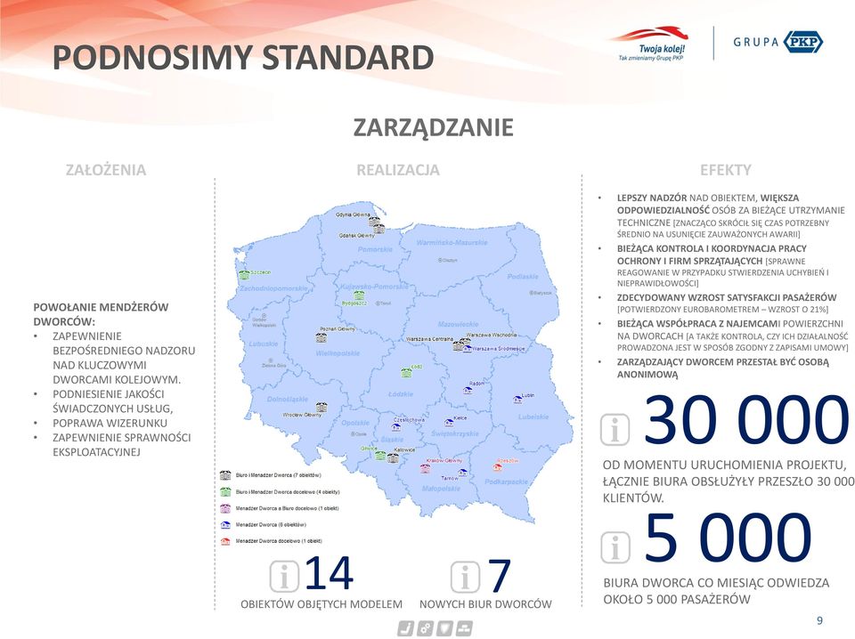 SKRÓCIŁ SIĘ CZAS POTRZEBNY ŚREDNIO NA USUNIĘCIE ZAUWAŻONYCH AWARII] BIEŻĄCA KONTROLA I KOORDYNACJA PRACY OCHRONY I FIRM SPRZĄTAJĄCYCH [SPRAWNE REAGOWANIE W PRZYPADKU STWIERDZENIA UCHYBIEŃ I