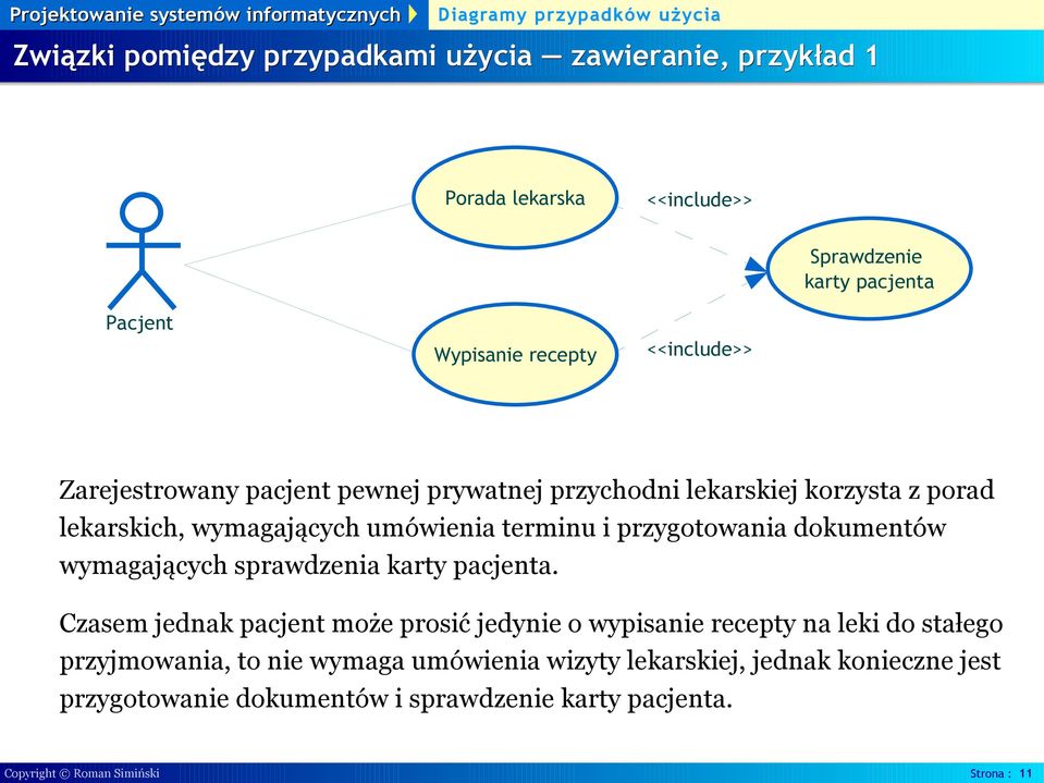 wymagających sprawdzenia karty pacjenta.