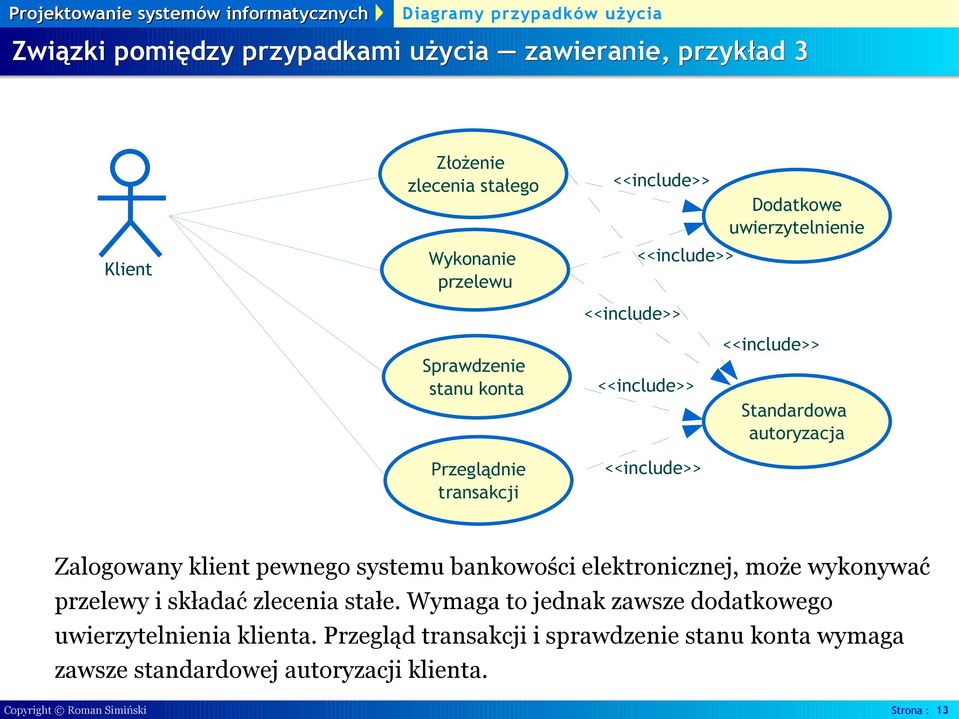 bankowości elektronicznej, może wykonywać przelewy i składać zlecenia stałe.