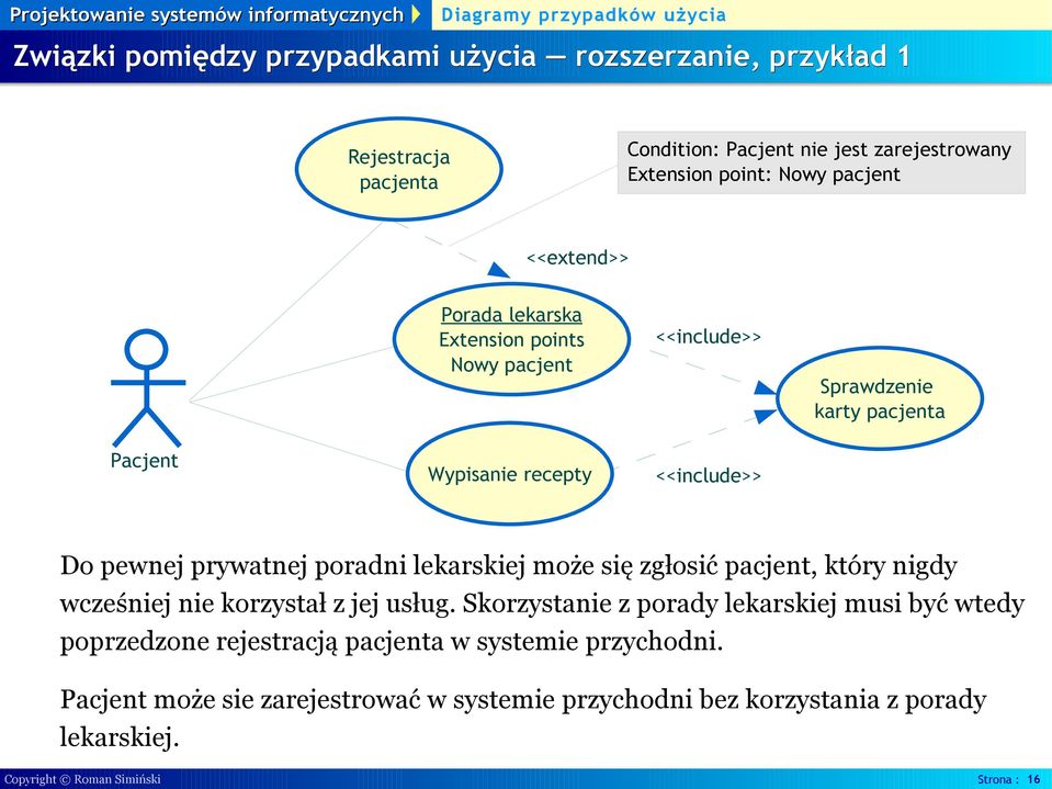 lekarskiej może się zgłosić pacjent, który nigdy wcześniej nie korzystał z jej usług.