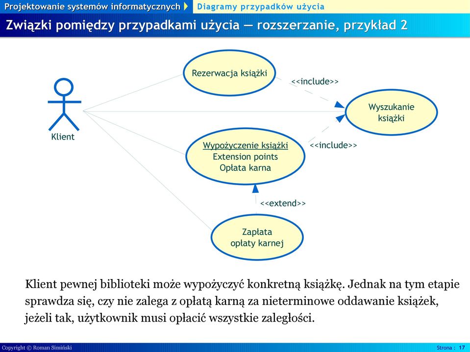 może wypożyczyć konkretną książkę.