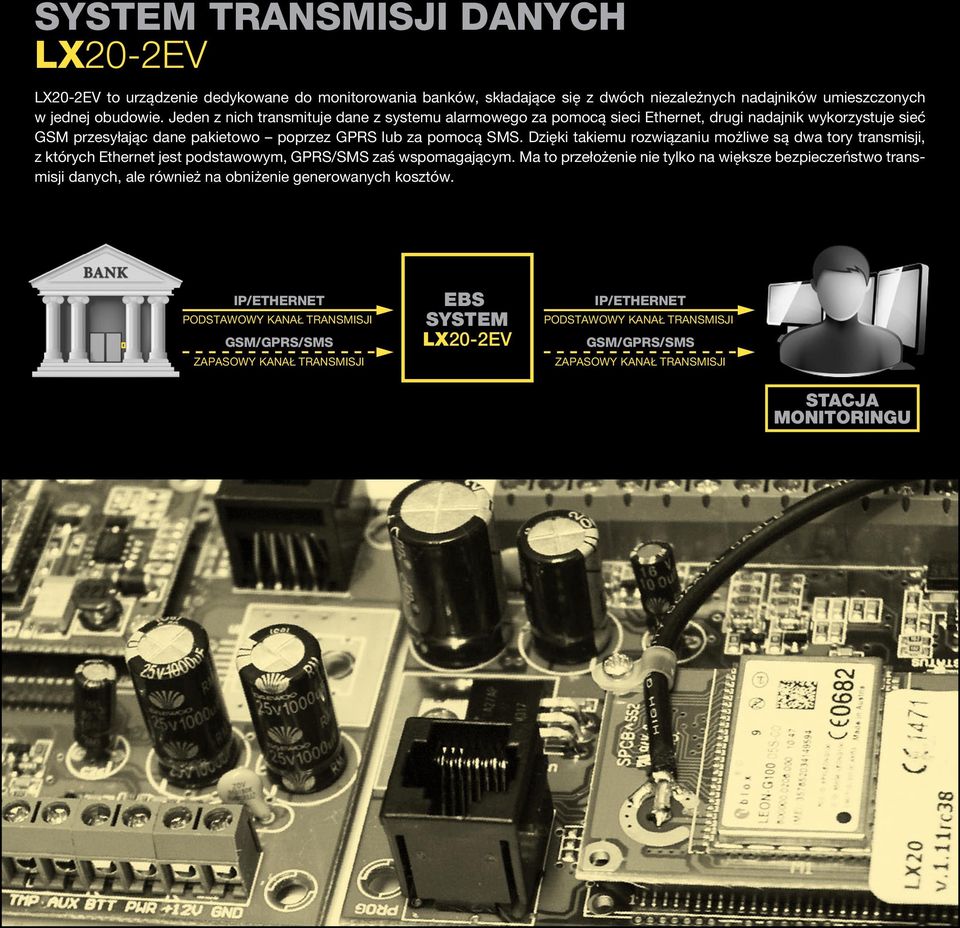 Dzięki takiemu rozwiązaniu możliwe są dwa tory transmisji, z których Ethernet jest podstawowym, GPRS/SMS zaś wspomagającym.