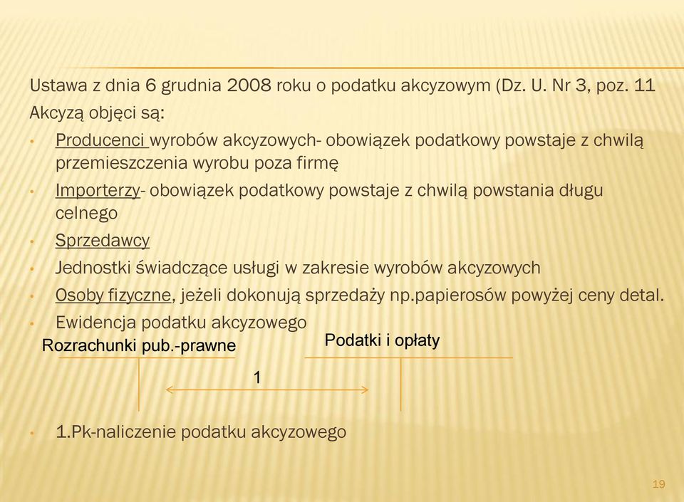 Importerzy- obowiązek podatkowy powstaje z chwilą powstania długu celnego Sprzedawcy Jednostki świadczące usługi w zakresie wyrobów