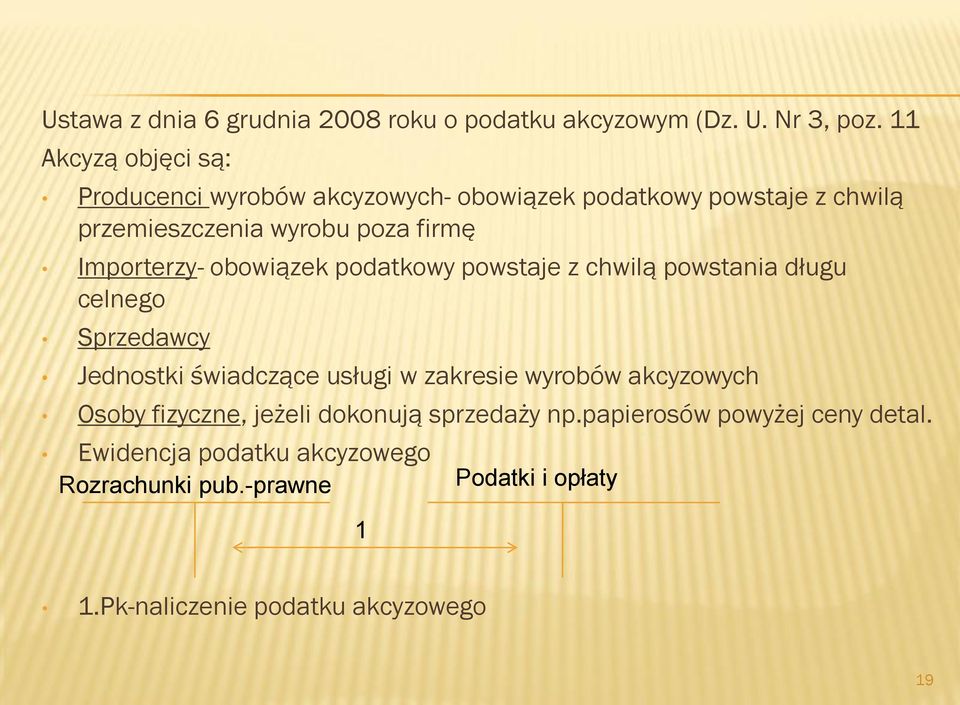 Importerzy- obowiązek podatkowy powstaje z chwilą powstania długu celnego Sprzedawcy Jednostki świadczące usługi w zakresie wyrobów