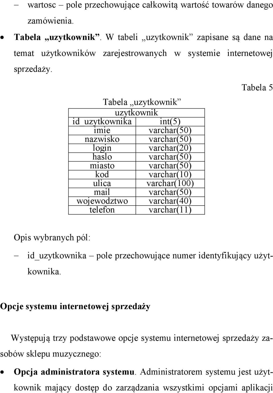 Tabela uzytkownik uzytkownik id_uzytkownika int(5) imie varchar(50) nazwisko varchar(50) login varchar(20) haslo varchar(50) miasto varchar(50) kod varchar(10) ulica varchar(100) mail varchar(50)