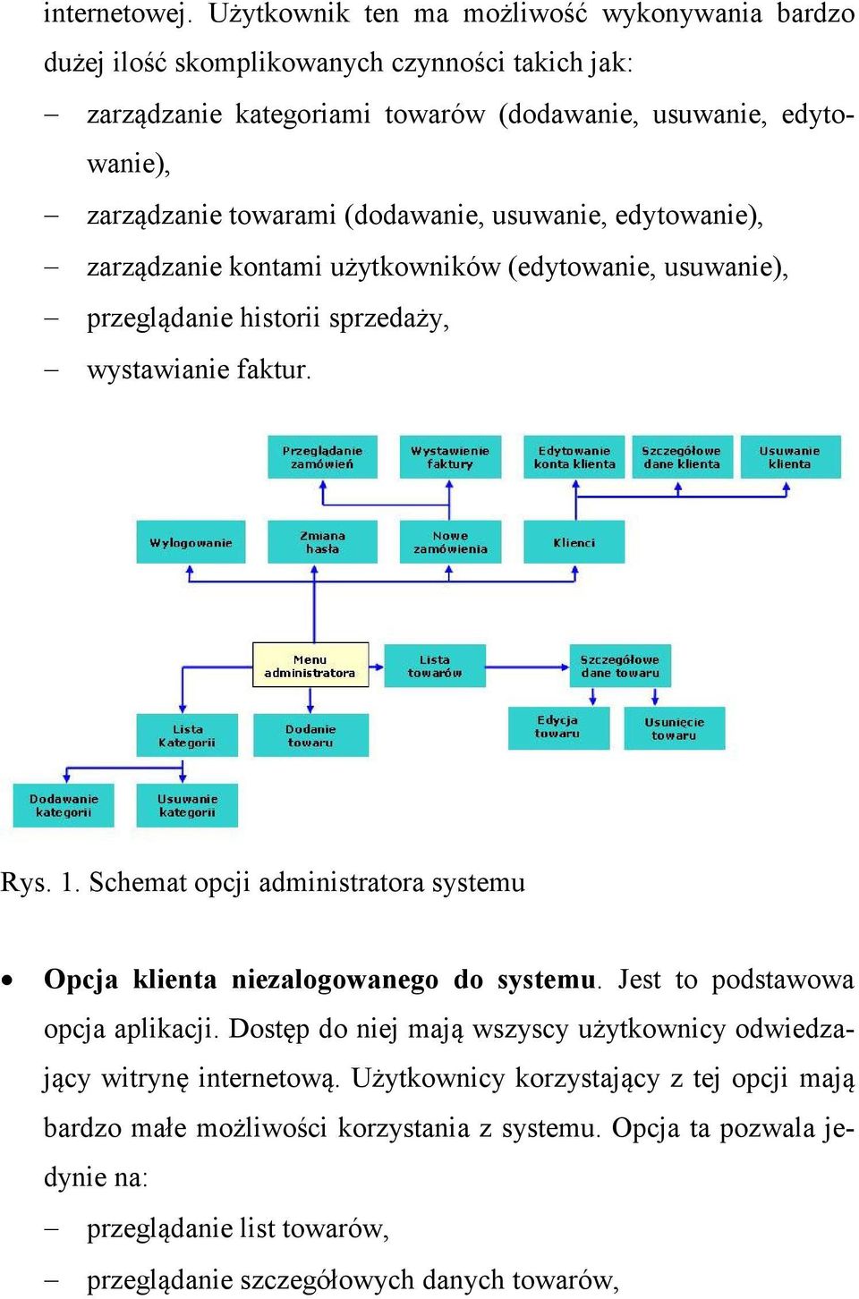 towarami (dodawanie, usuwanie, edytowanie), zarządzanie kontami użytkowników (edytowanie, usuwanie), przeglądanie historii sprzedaży, wystawianie faktur. Rys. 1.