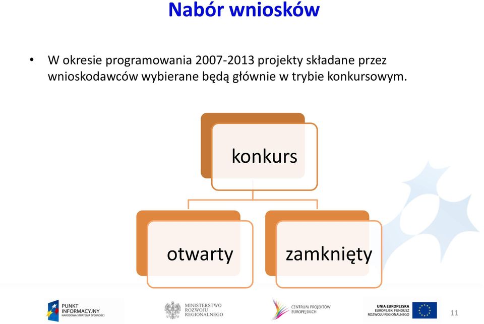 wnioskodawców wybierane będą głównie w