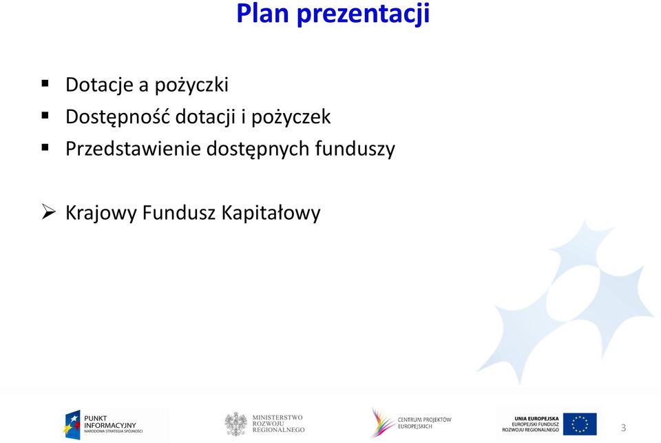 pożyczek Przedstawienie