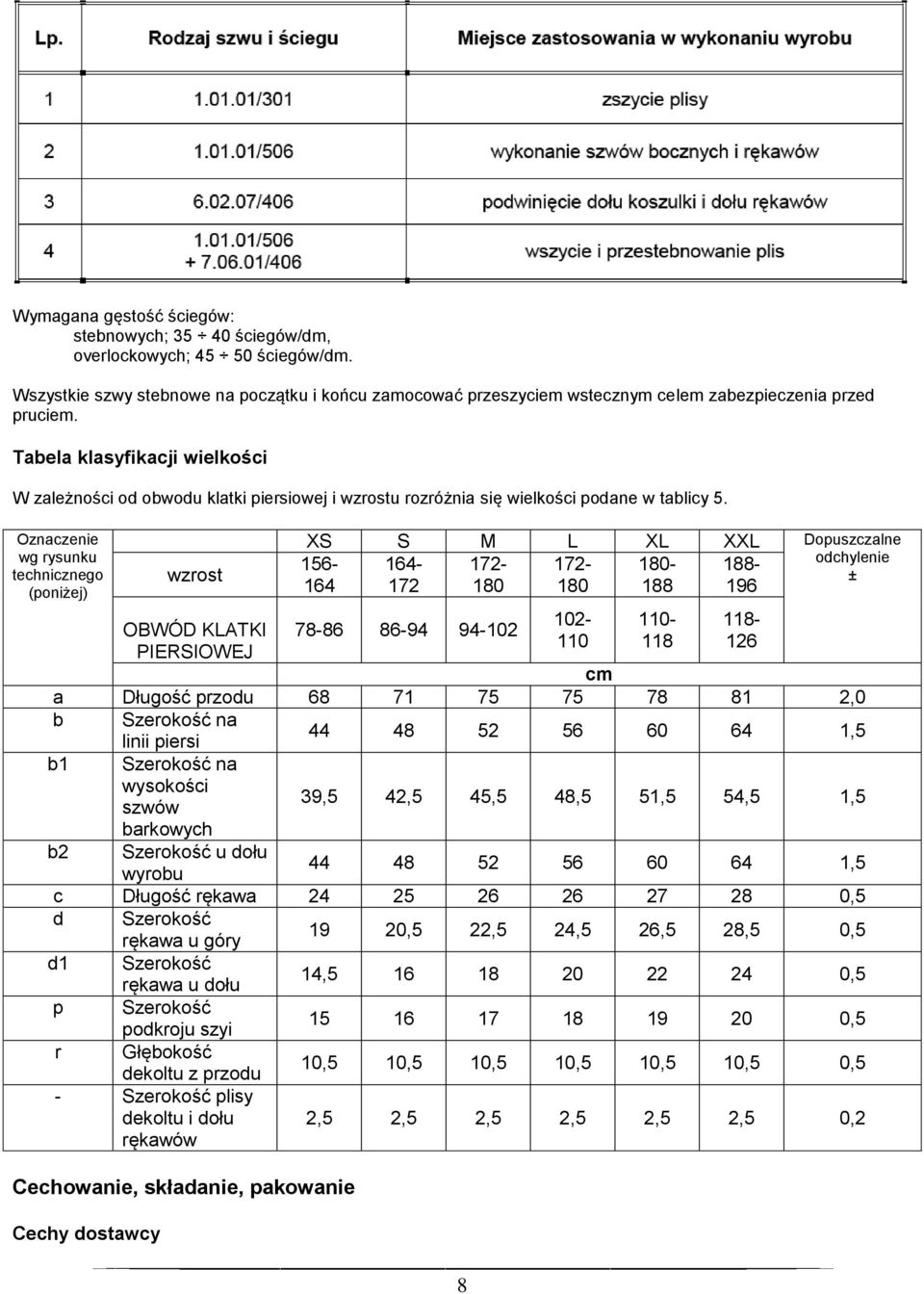 Oznaczenie wg rysunku technicznego (poniżej) wzrost OBWÓD KLATKI PIERSIOWEJ XS S M L XL XXL Dopuszczalne odchylenie 156-164- 172-172- 180-188- ± 164 172 180 180 188 196 78-86 86-94 94-102 cm a