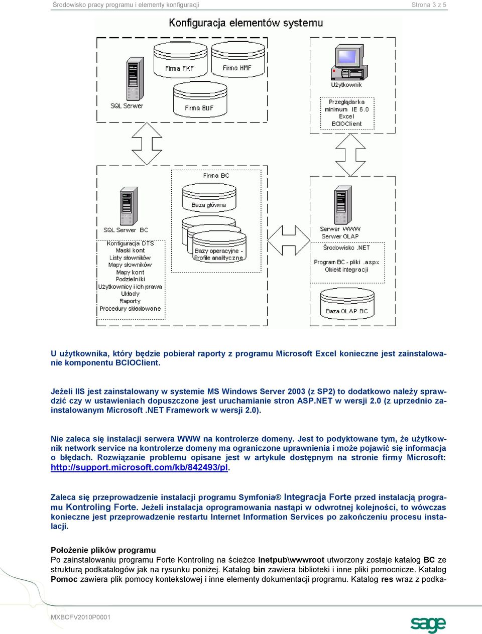 0 (z uprzednio zainstalowanym Microsoft.NET Framework w wersji 2.0). Nie zaleca się instalacji serwera WWW na kontrolerze domeny.