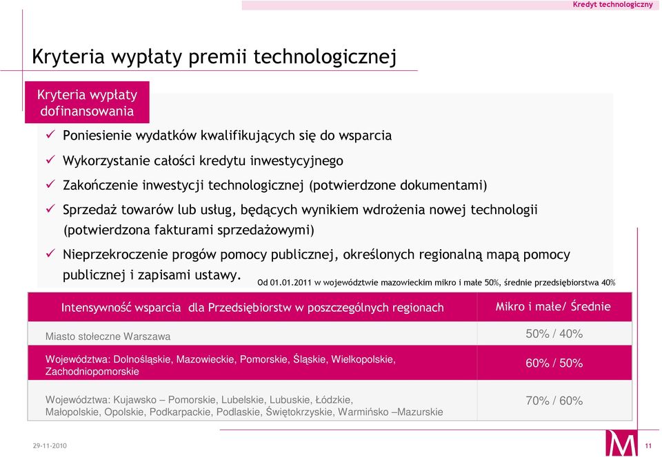 określonych regionalną mapą pomocy publicznej i zapisami ustawy. Od 01.