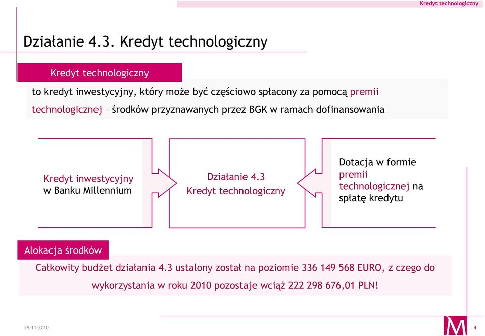 przyznawanych przez BGK w ramach dofinansowania Kredyt inwestycyjny w Banku Millennium Działanie 4.