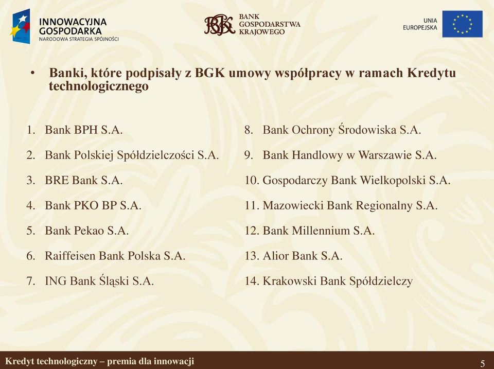 ING Bank Śląski S.A. 8. Bank Ochrony Środowiska S.A. 9. Bank Handlowy w Warszawie S.A. 10. Gospodarczy Bank Wielkopolski S.A. 11.