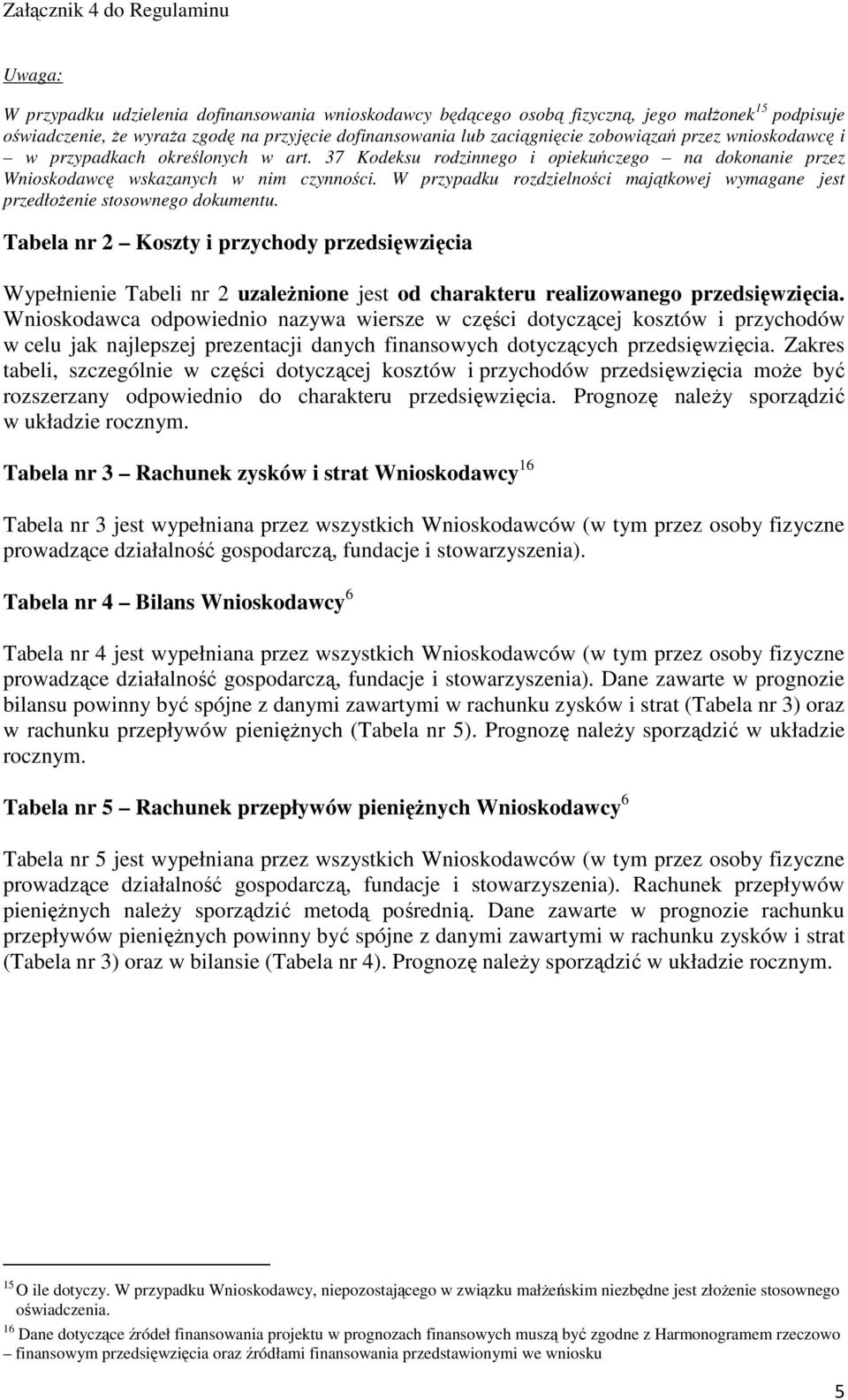 W przypadku rozdzielności majątkowej wymagane jest przedłożenie stosownego dokumentu.