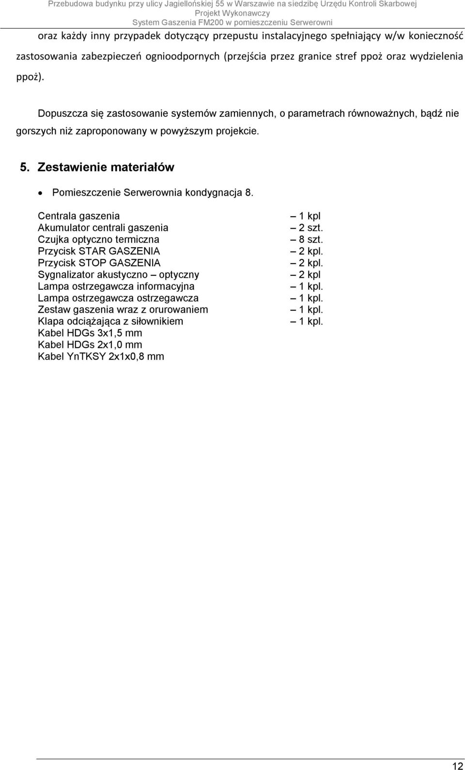 Zestawienie materiałów Pomieszczenie Serwerownia kondygnacja 8.